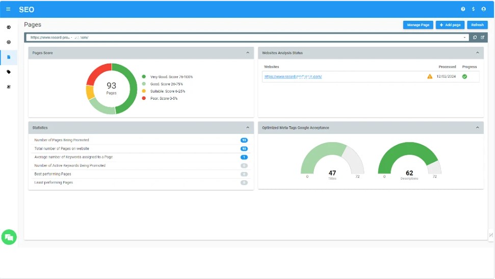 Track-keyword-usage-coverage-and-the-relevance-of-every-meta-tag