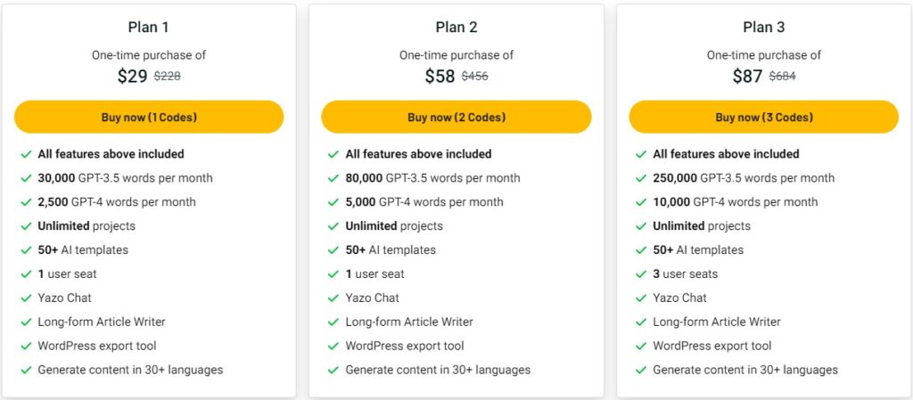 Appsumo LifeTime Deals