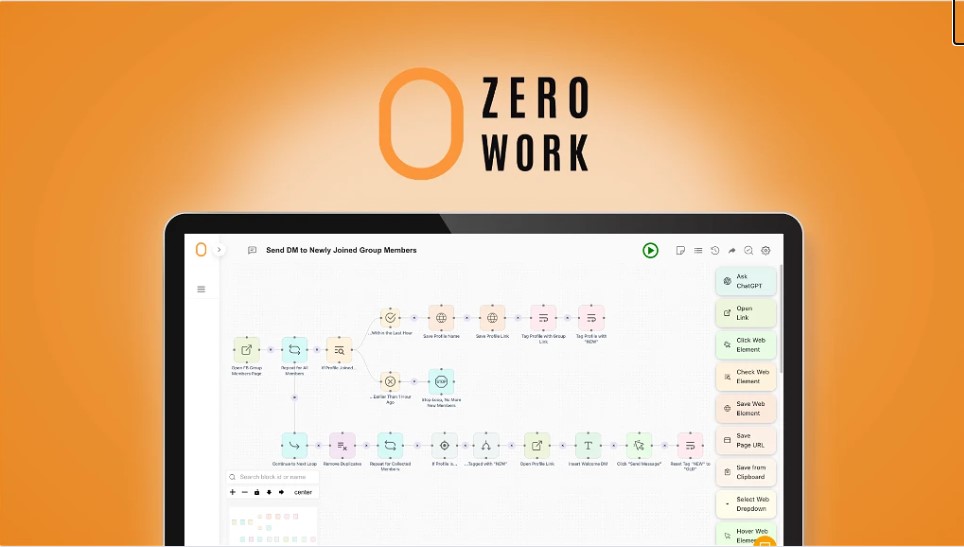 ZeroWork