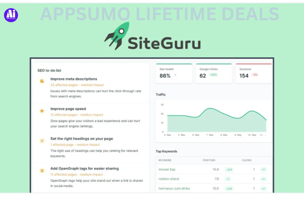 SiteGuru-is-your-SEO-specialist