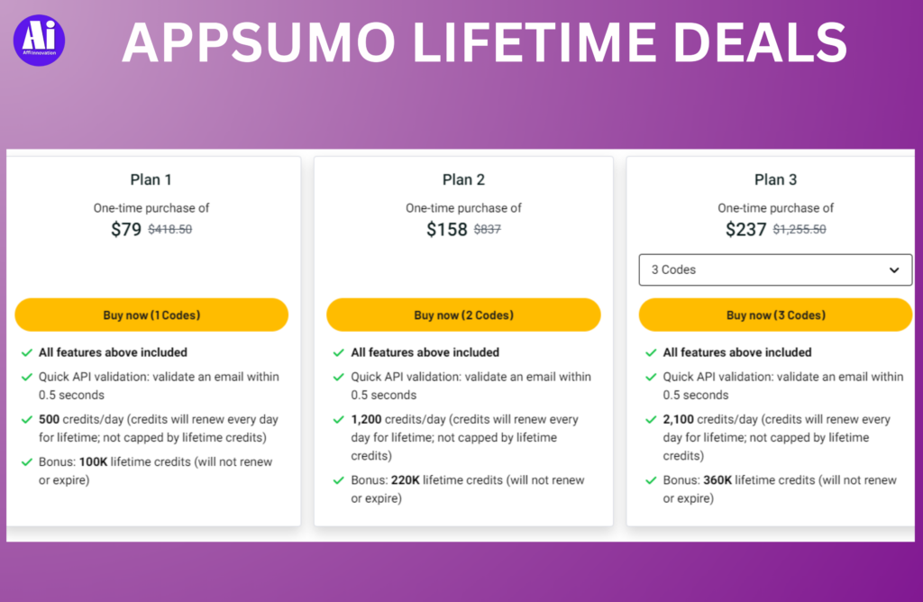 Appsumo Lifetime Deals