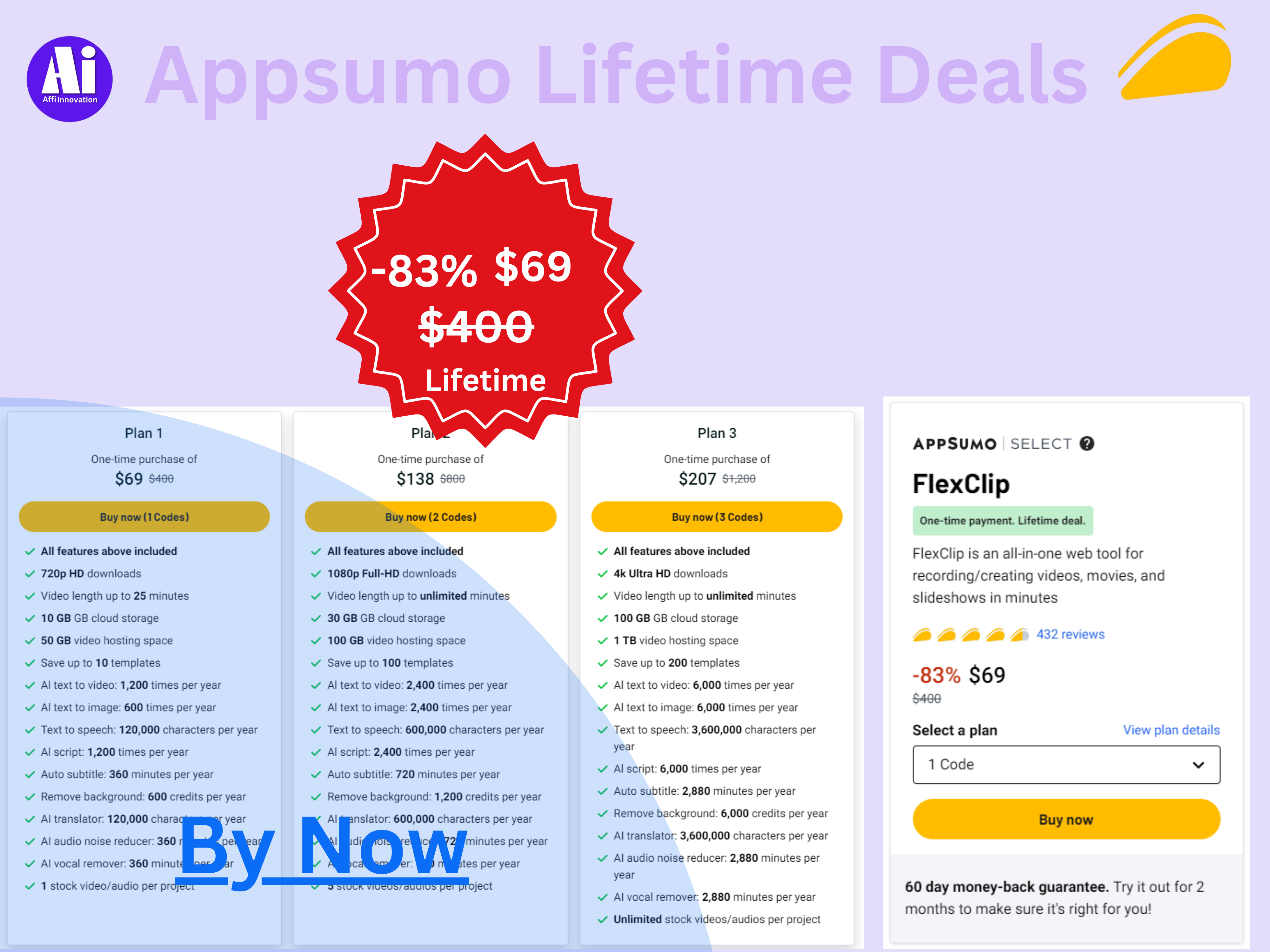 Appsumo-Lifetime-Pricing