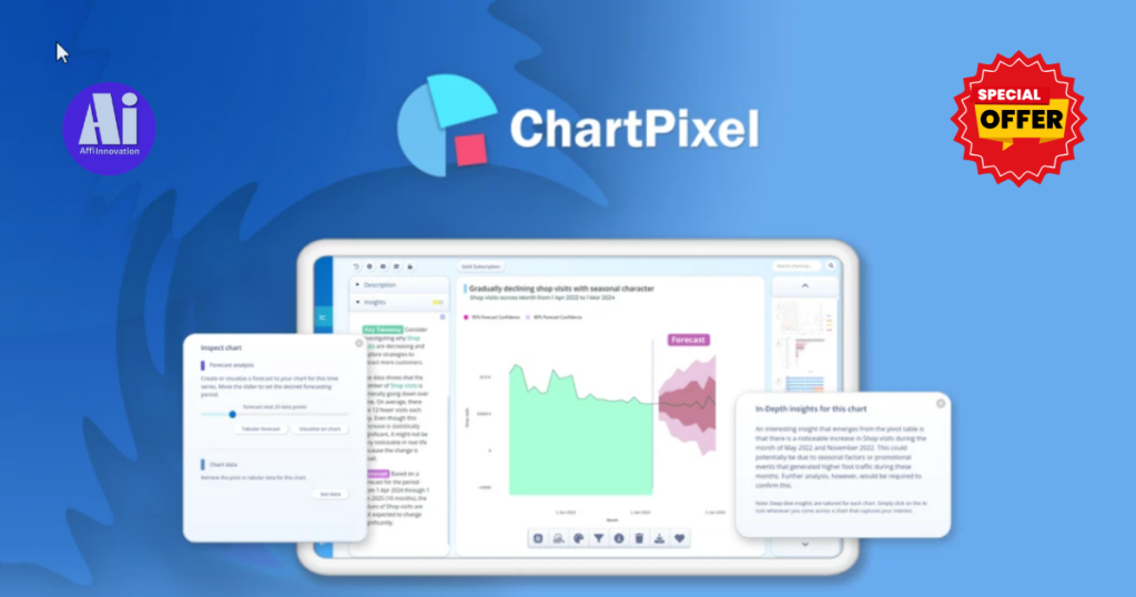 ChartPixel