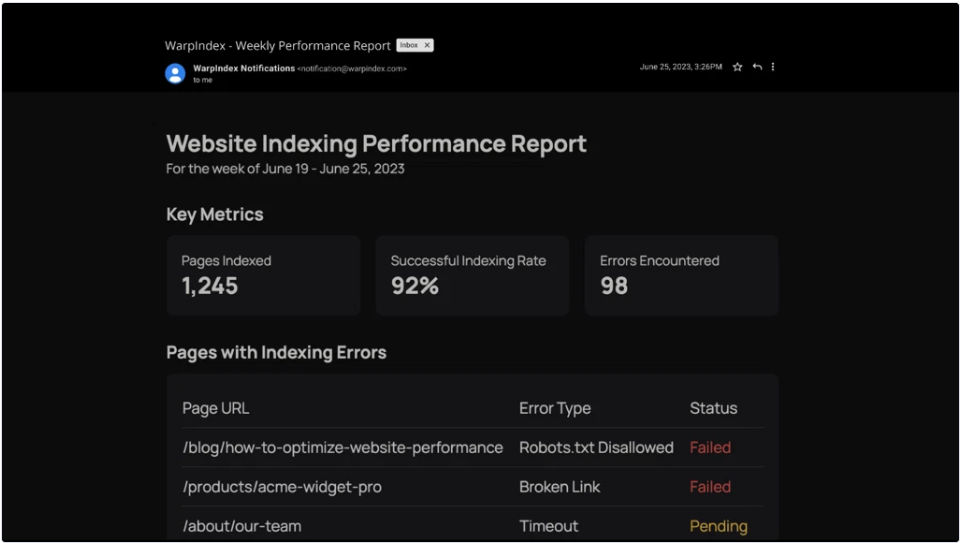 dentify-which-errors-are-preventing-your-pages-from-getting-indexed-properly