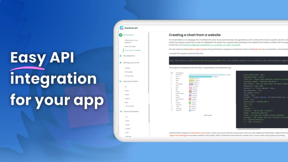 Use-the-API-integration-to-generate-interactive-visualizations-for-any-use-case