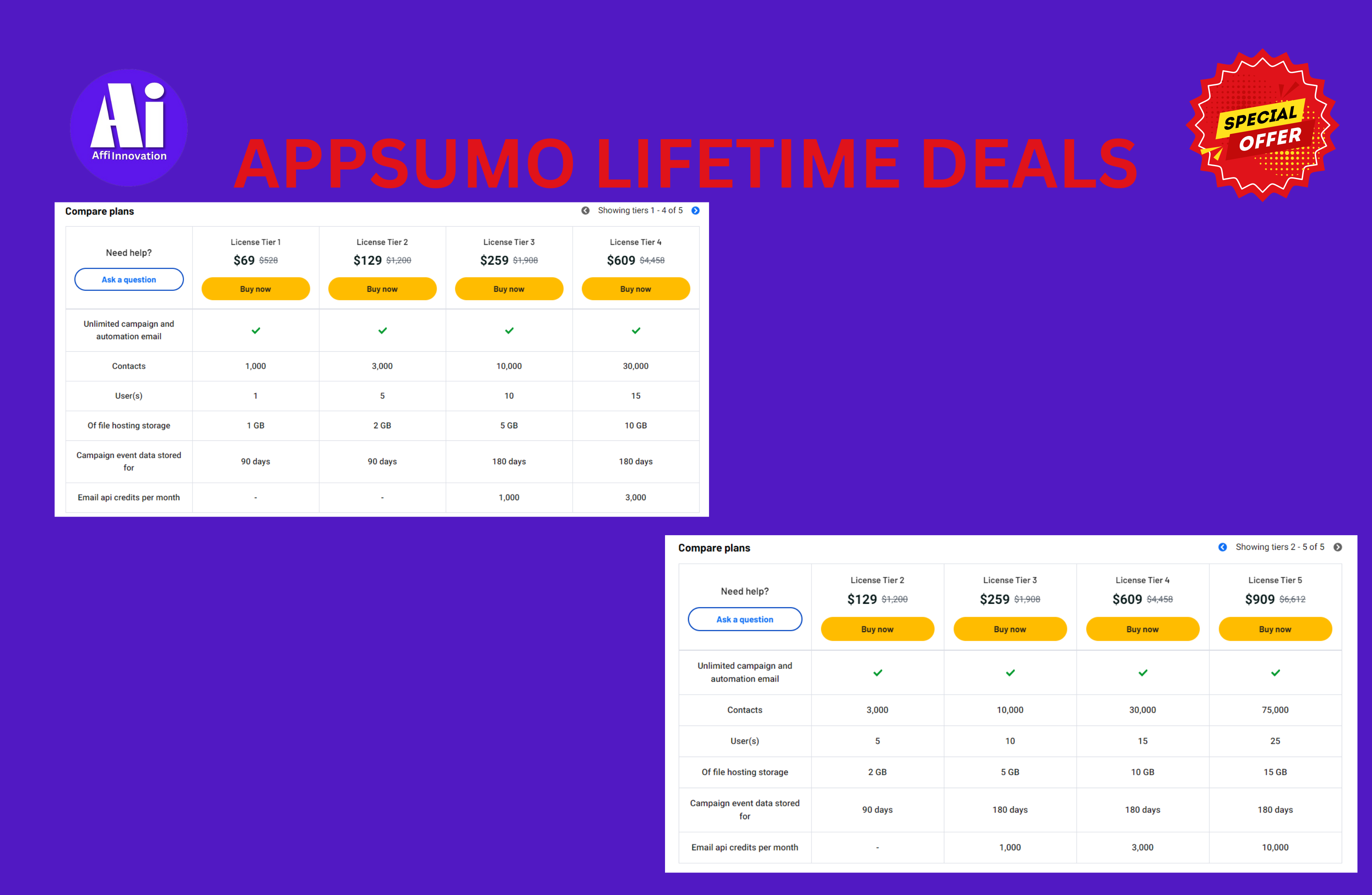 Appsumo-Plan