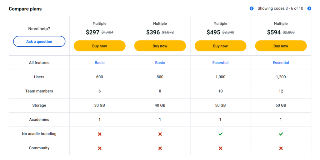 Compare-Plans