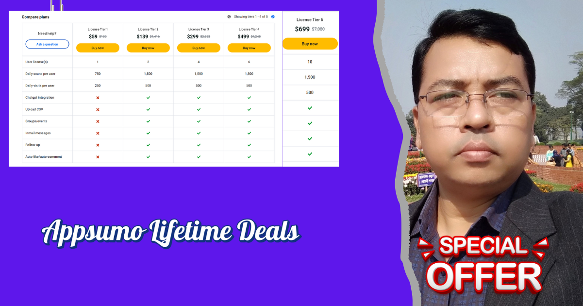 Appsumo Deals