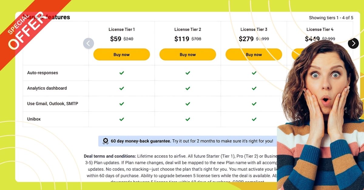 Airfive 60 days money back Guranty
