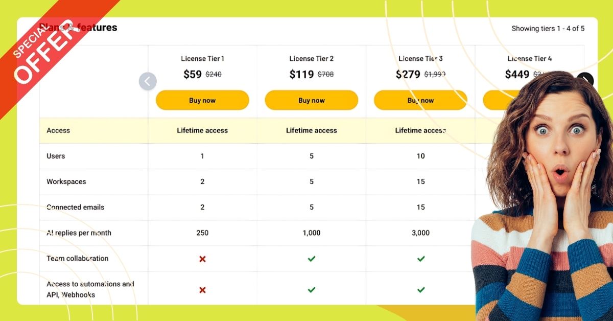 Airfive Plans and Features