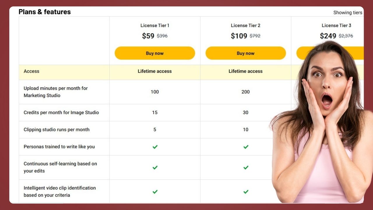 Appsumo Plans And Features