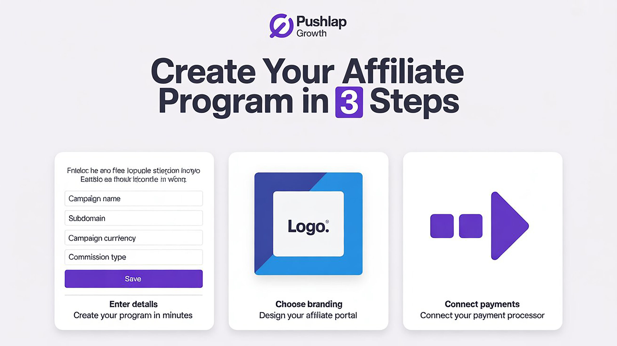 Create-Your-Affiliate-Program-in-Three-Steps-Online-Interface-Design-scaled.