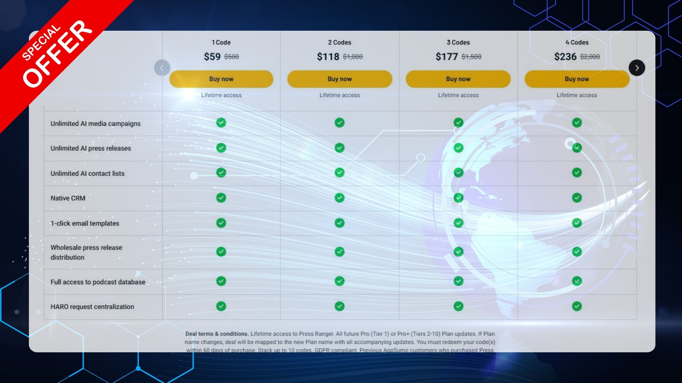 Deal terms & conditions