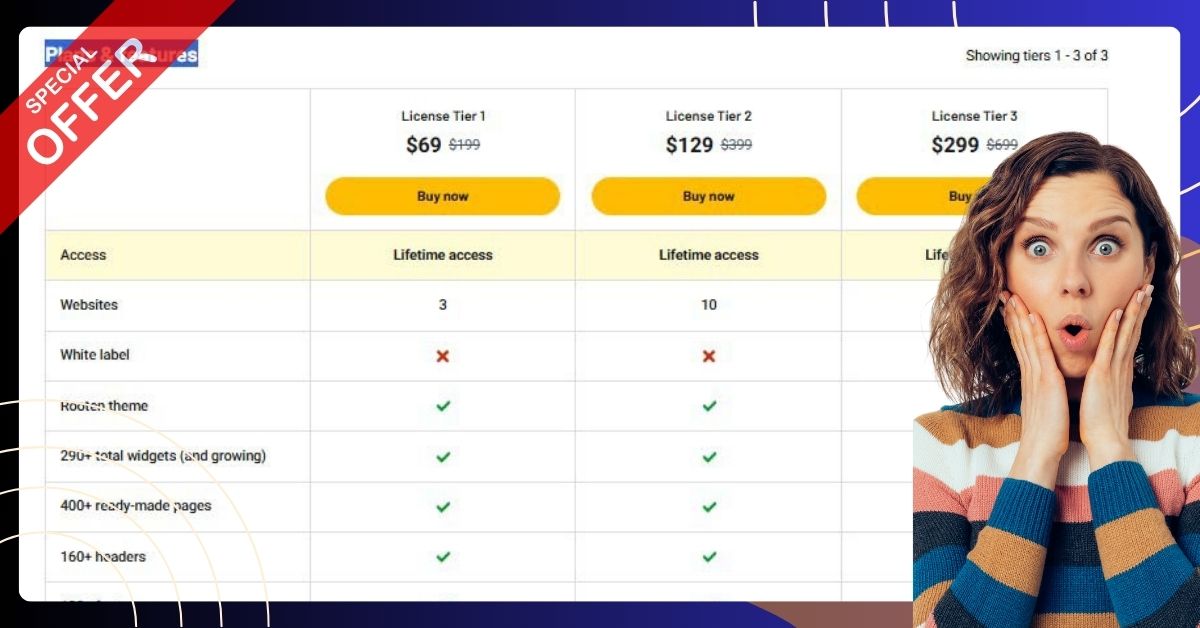 Element Pack Pro Plans & features