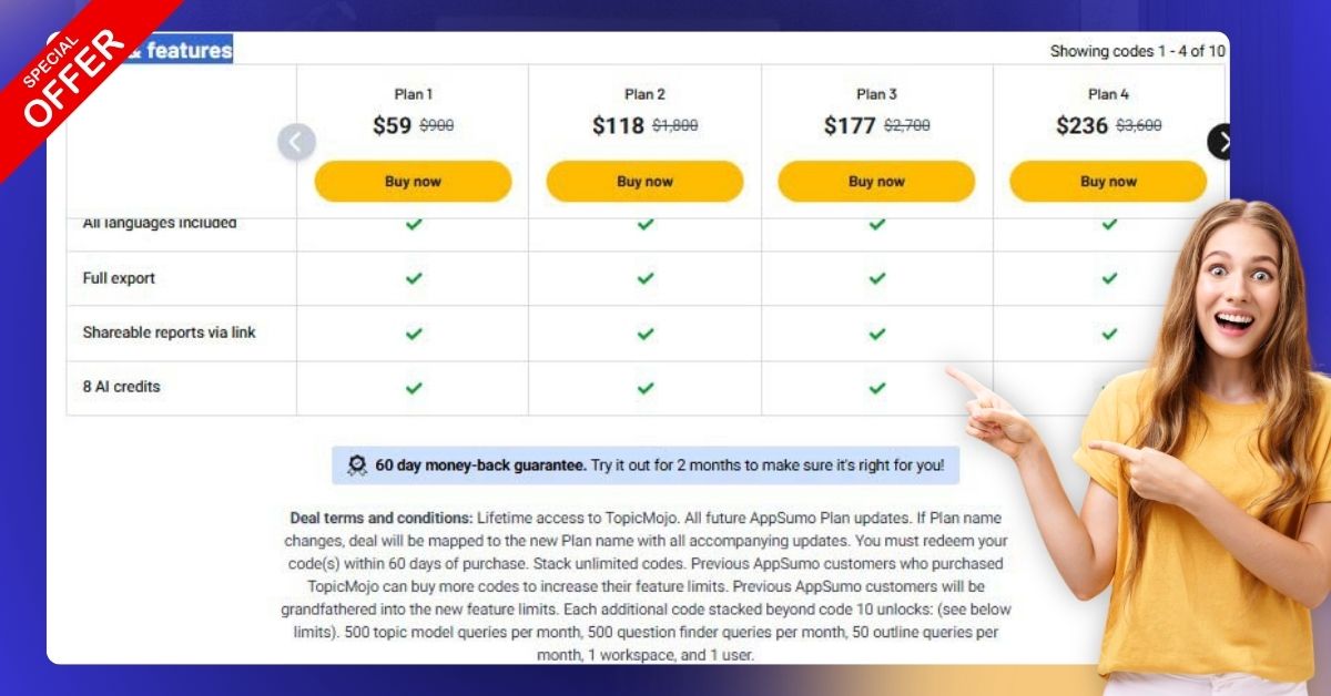 TopicMojo Mony Back Gurantee Plans & features