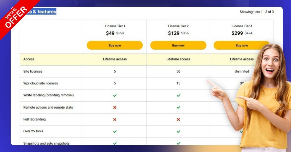 WP Reset Pro Plan, Plans & features