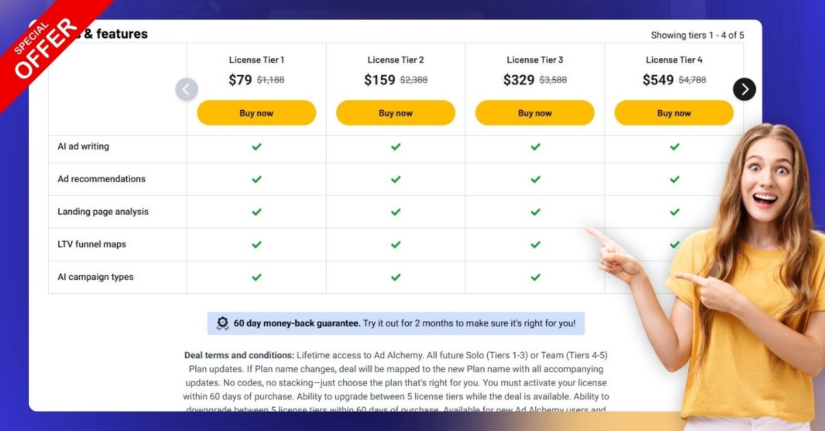 Ad Alch 60 day money-back guarantee