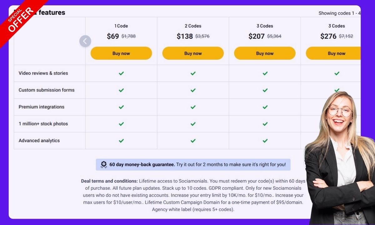 Appsumo 60 days money back guranty