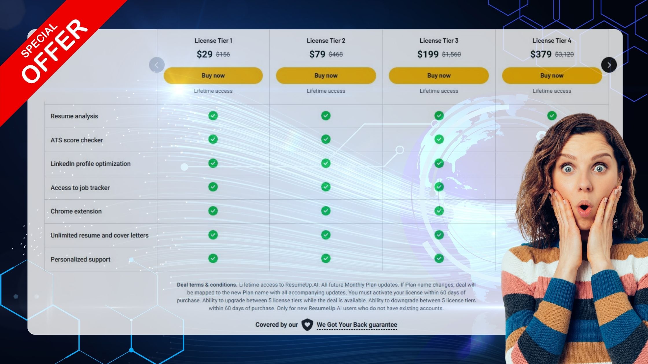 Appsumo Deal terms & conditions of ResumeUpAI