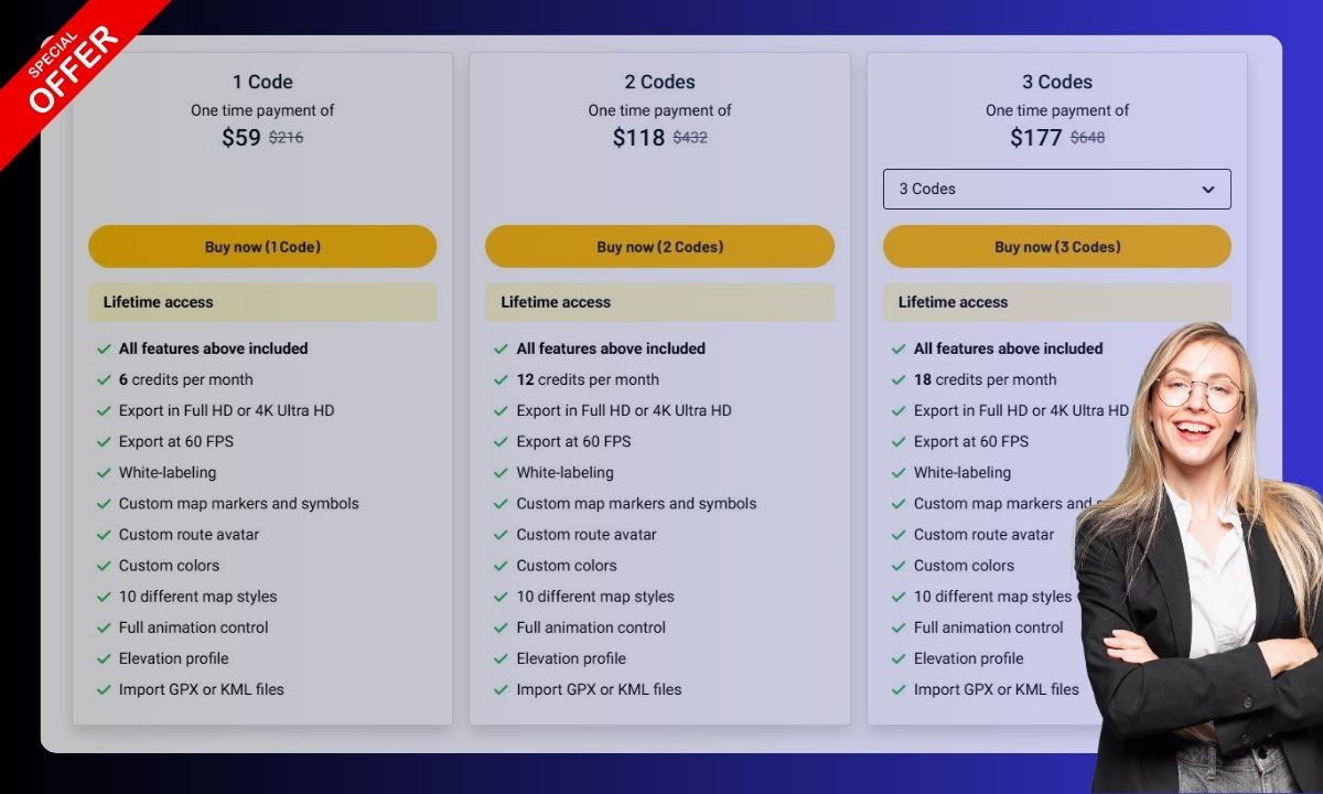 Avomap Appsumo Plans and Features