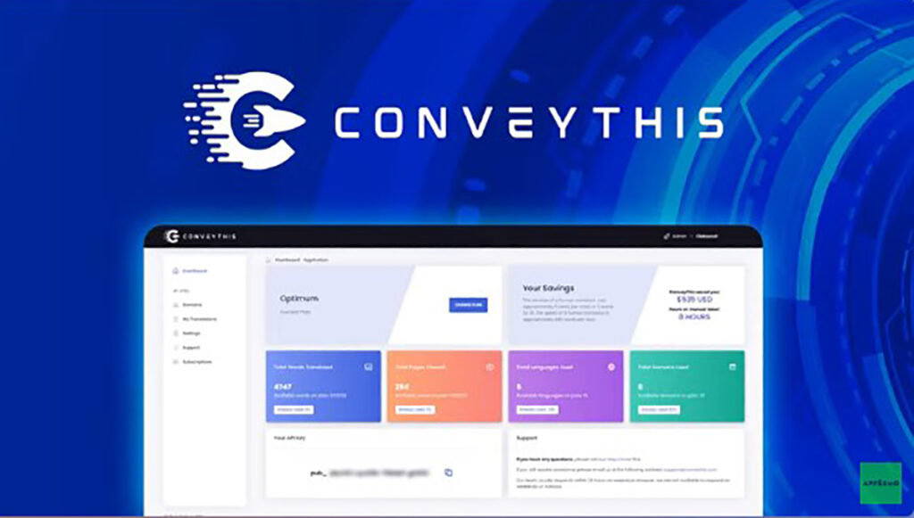ConveyThis interface showing multilingual website translation in action