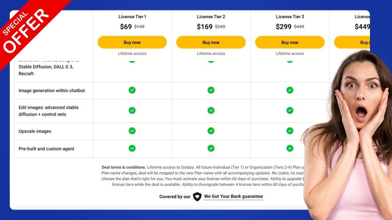 Qolaba Deals terms and condition