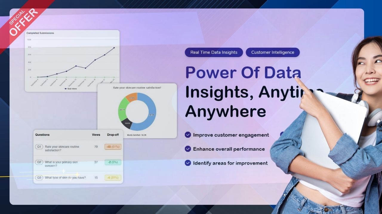 See the power of data insights anywhere