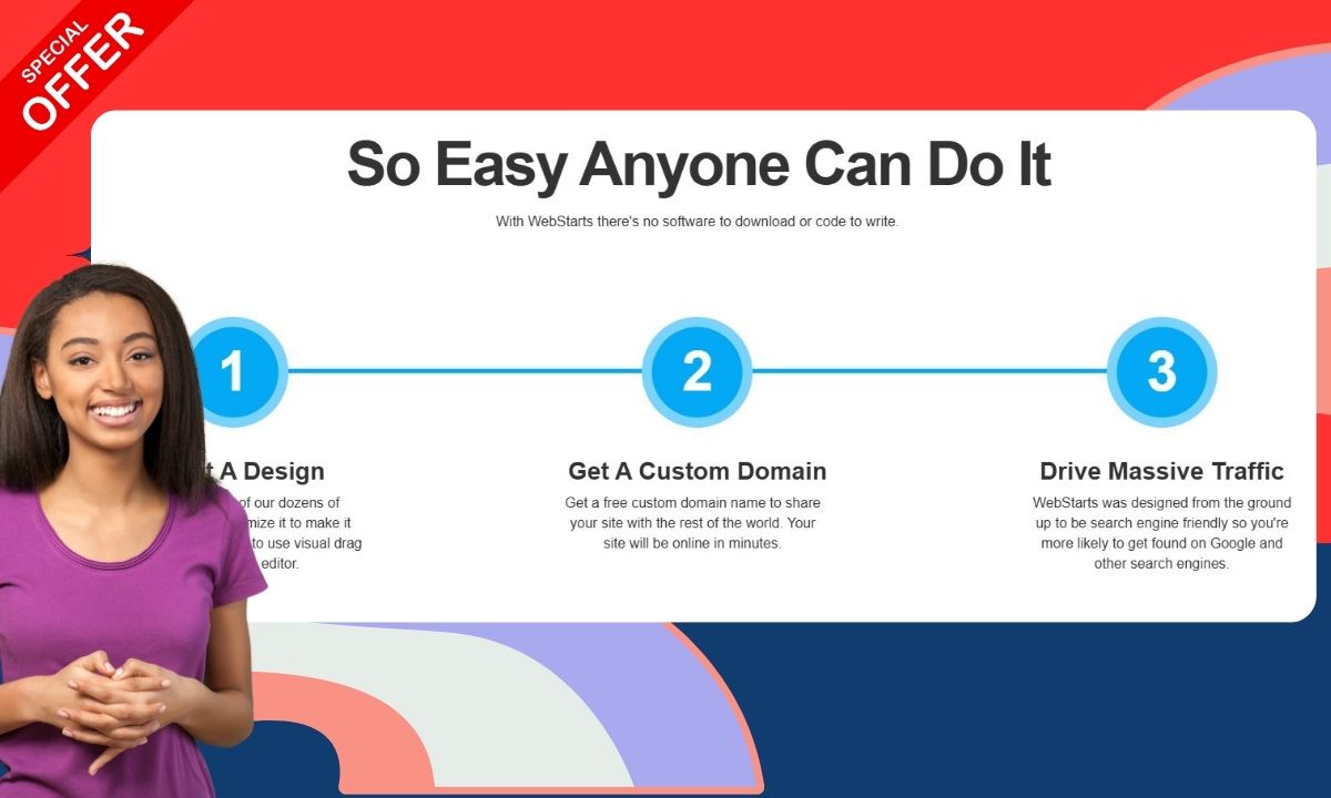 So Easy Anyon Can do WebStarts