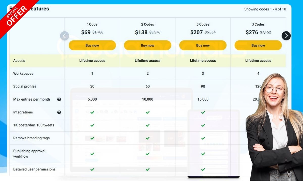Sociamonials Appsumo Plan And features