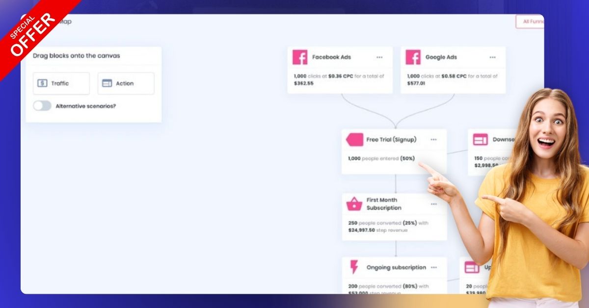 Visually map out your entire marketing funnel and predict customer lifetime value.