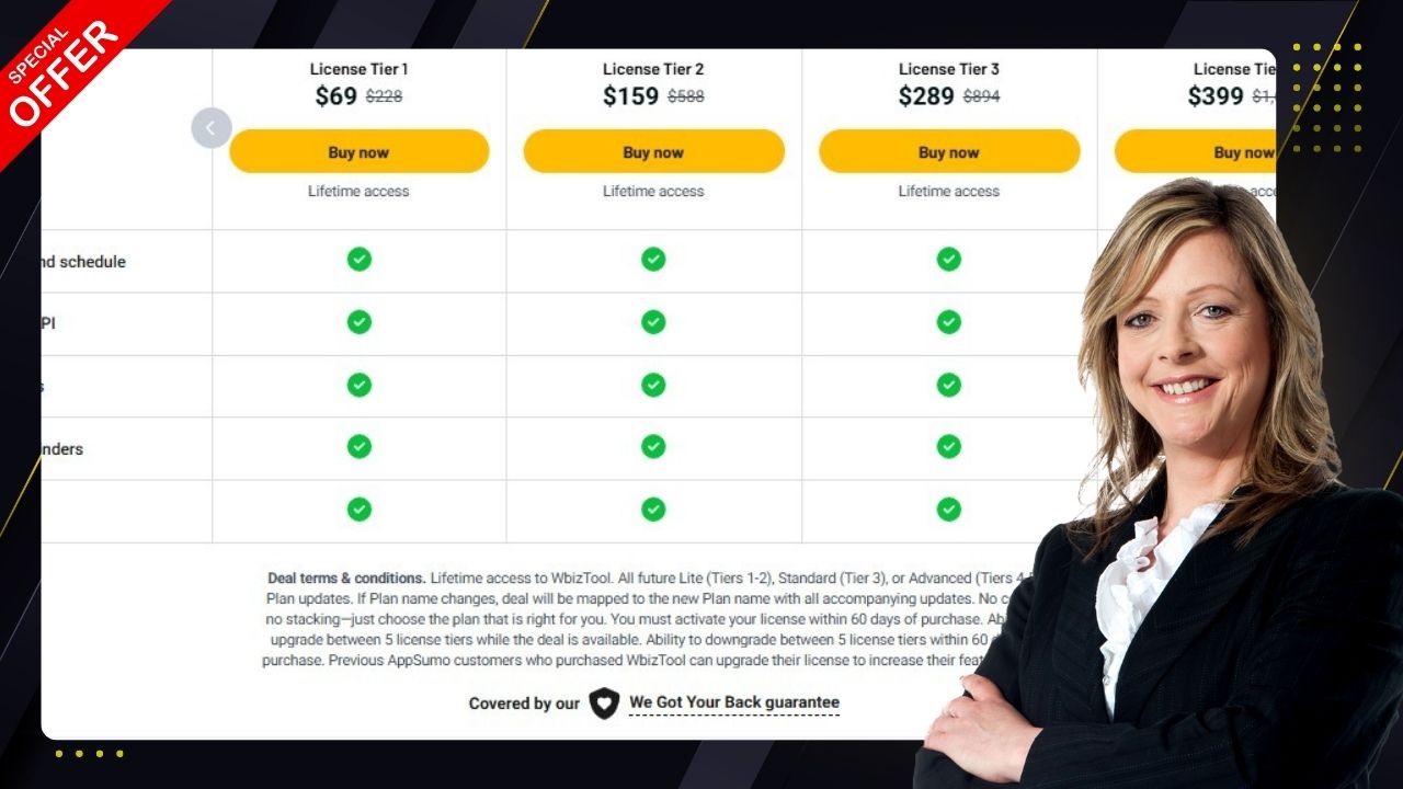 Choose the plan that's right for you on appsumo 60 days