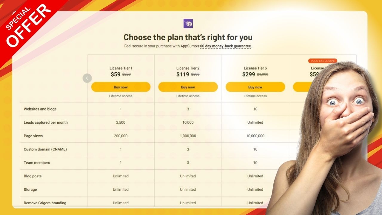 Choose the plan that's right for you with Grigora