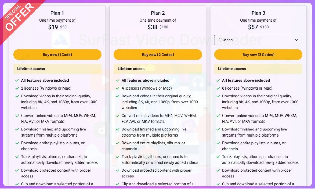 SurFast video Downloder Plans and Features