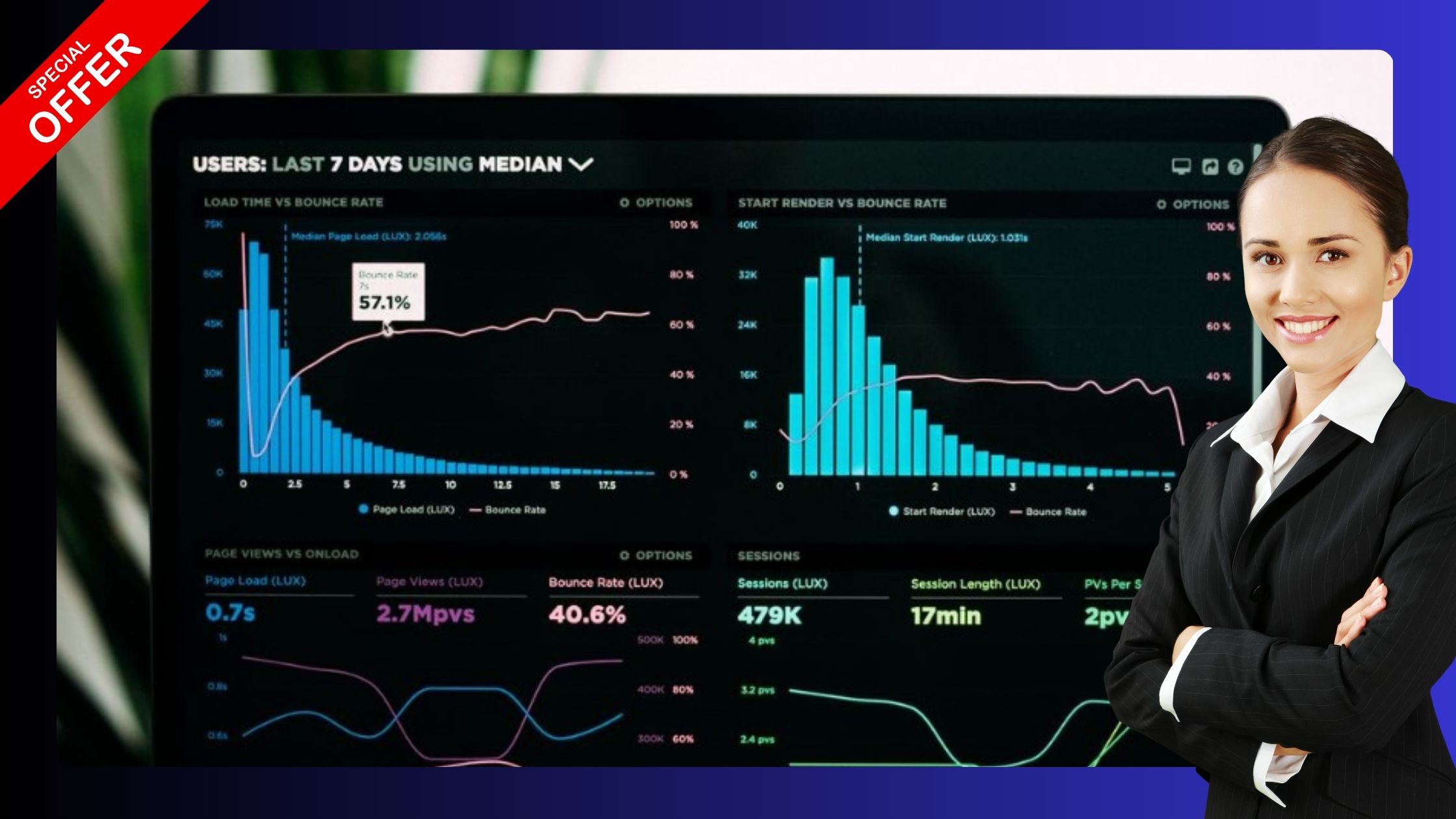 5 Reasons We Need To Move Away From Google Analytics!