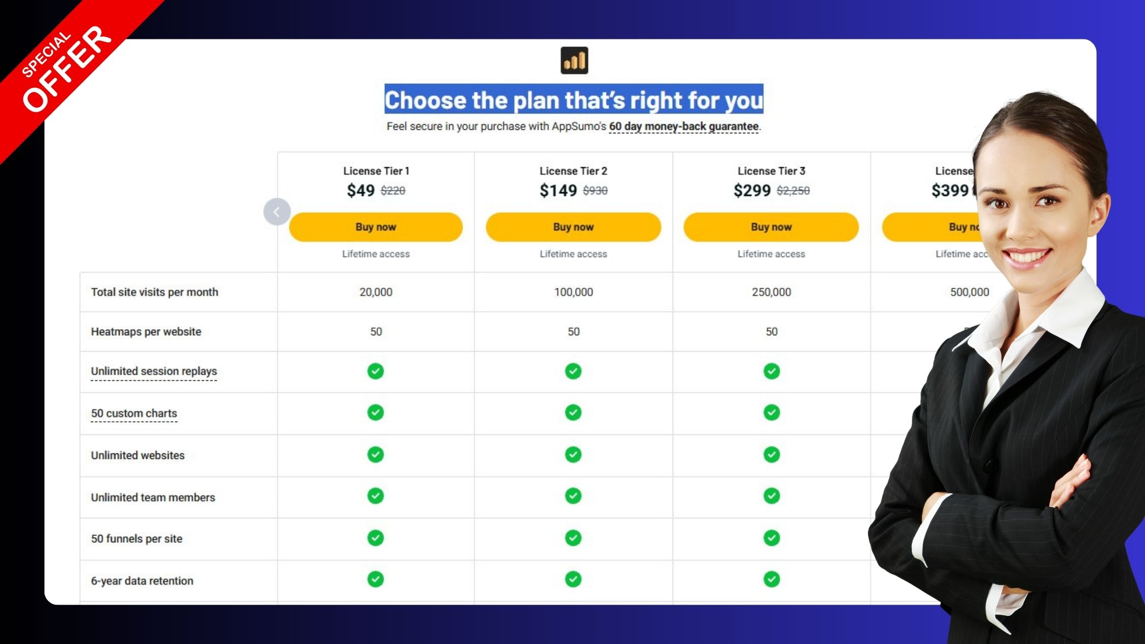 Choose the plan that’s right for you with SiteBehaviour