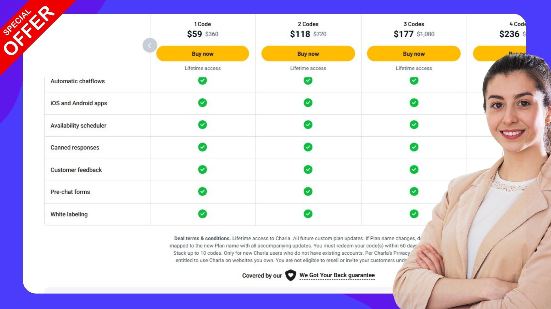 Feel secure in your purchase with AppSumo's 60 day money-back guarantee Charla