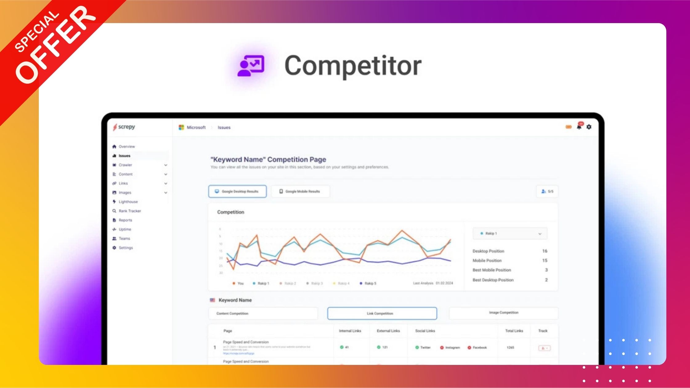 The Search Console integration allows you to track your website’s organic performance in one place. It displays key metrics from Google Search to help you monitor visibility, engagement, and ranking trends