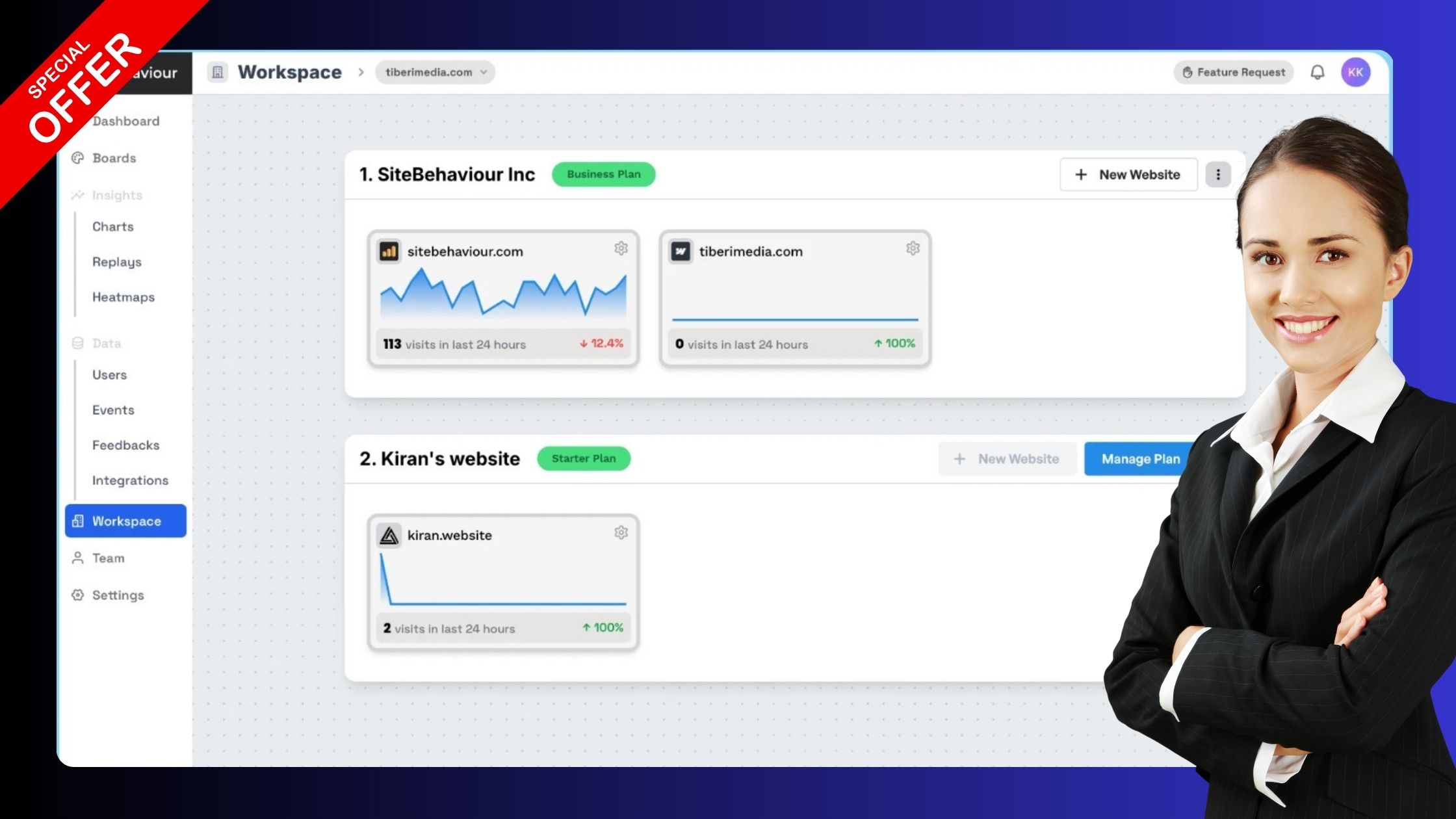 Generate custom charts that visualize clicks, page views, and custom events
