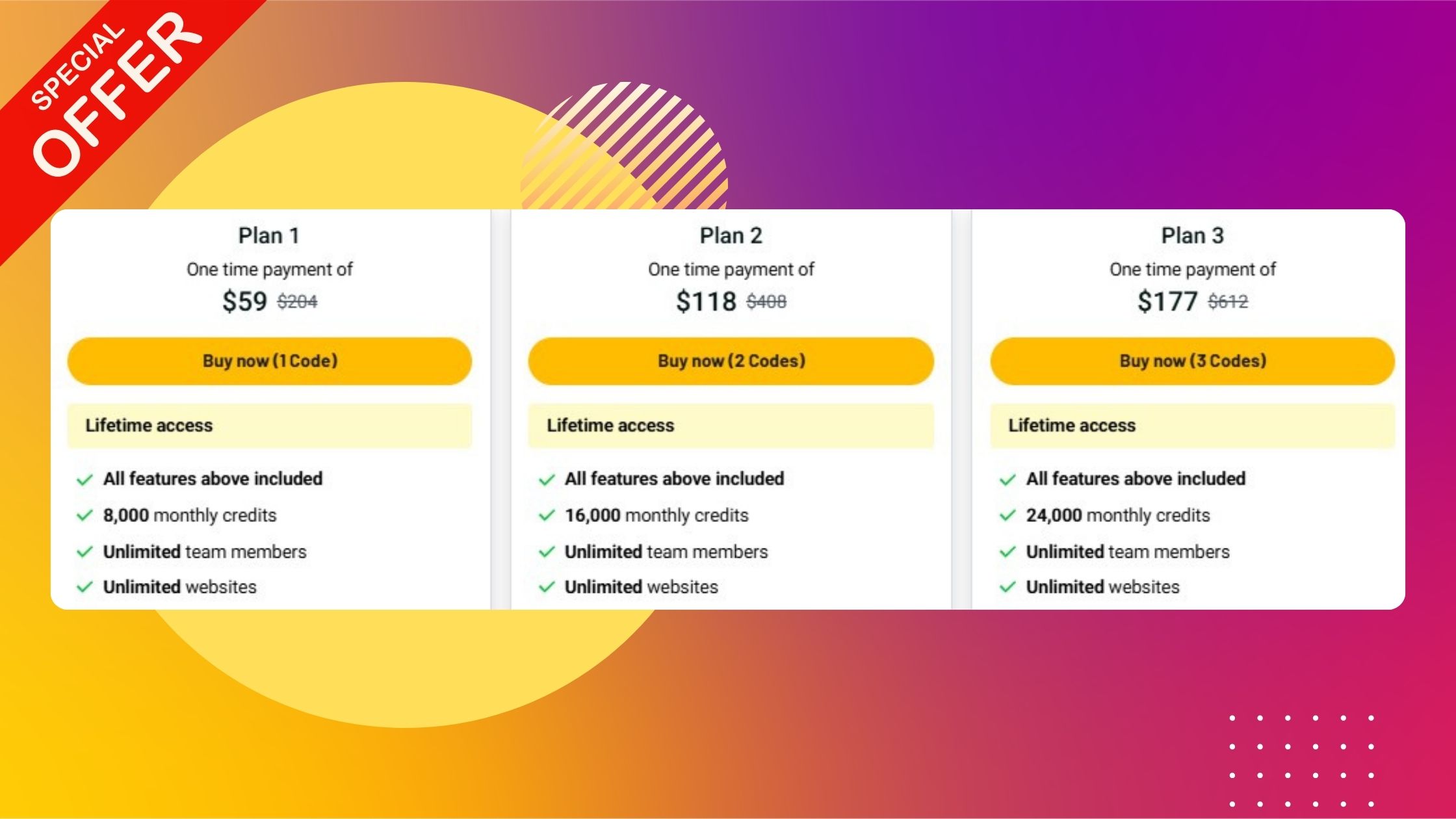 Screpy appsumo plans and Features