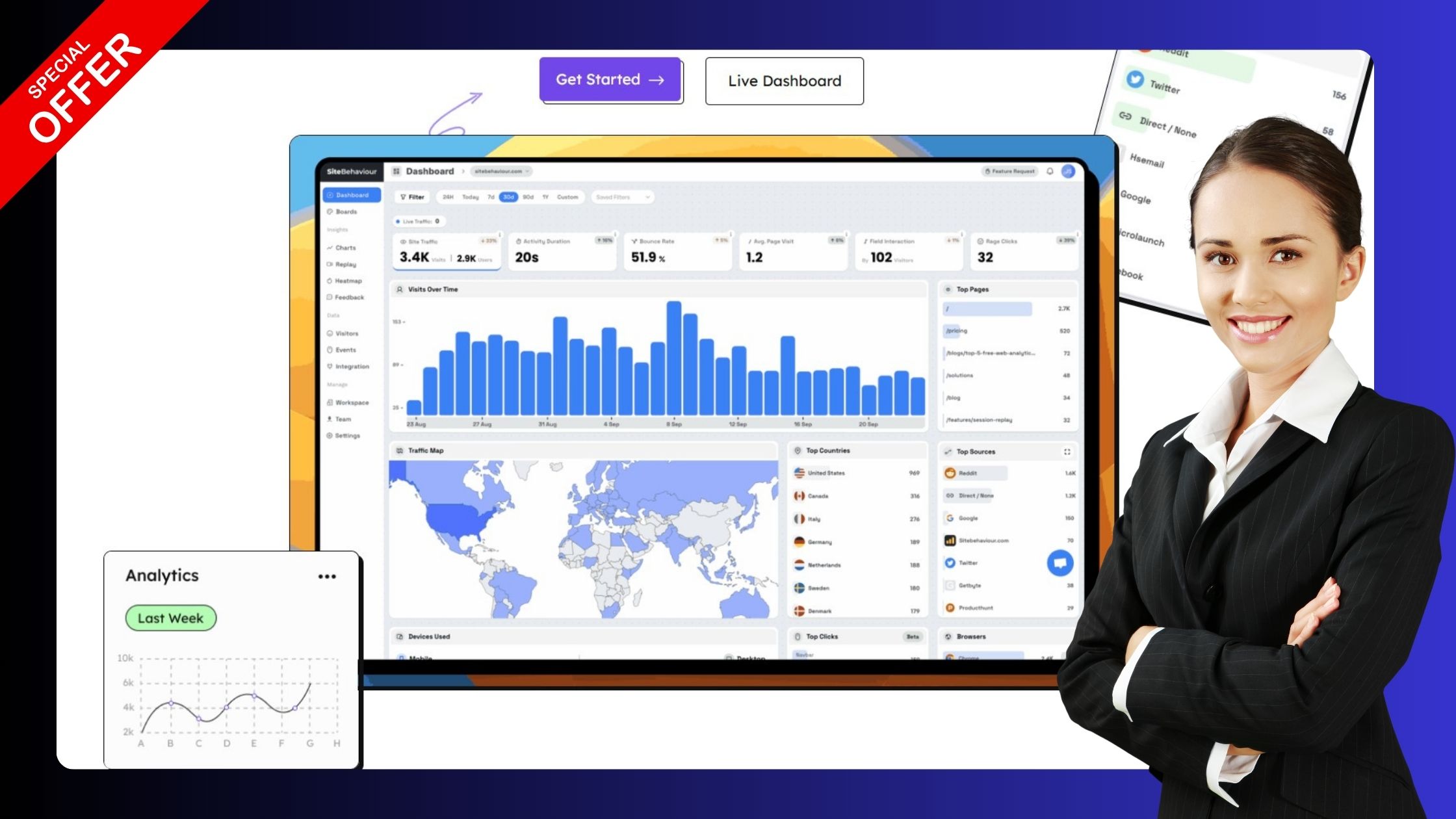 Simple Alternative to Google Analytics