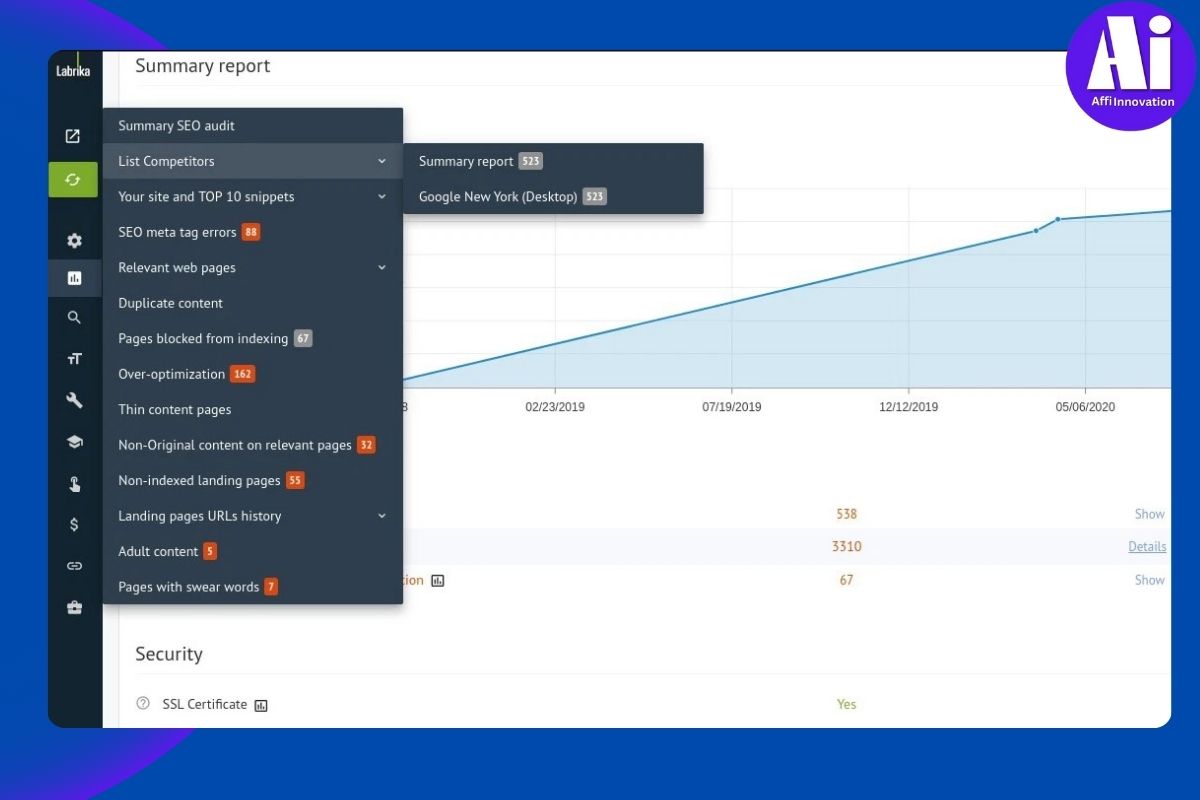 Keep a detailed history in an easy-to-read report of all errors and changes made to your site