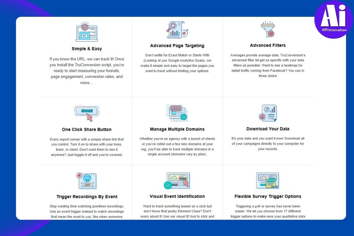 TruConversion is the easiest way to get customer insignt without having to ask them